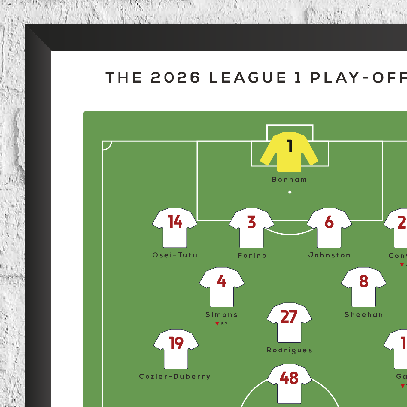 Bolton Wanderers vs Stockport County 2026 League One Play-Off Final Print - Man of The Match Football