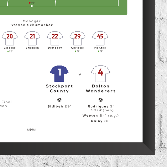 Bolton Wanderers vs Stockport County 2026 League One Play-Off Final Print - Man of The Match Football