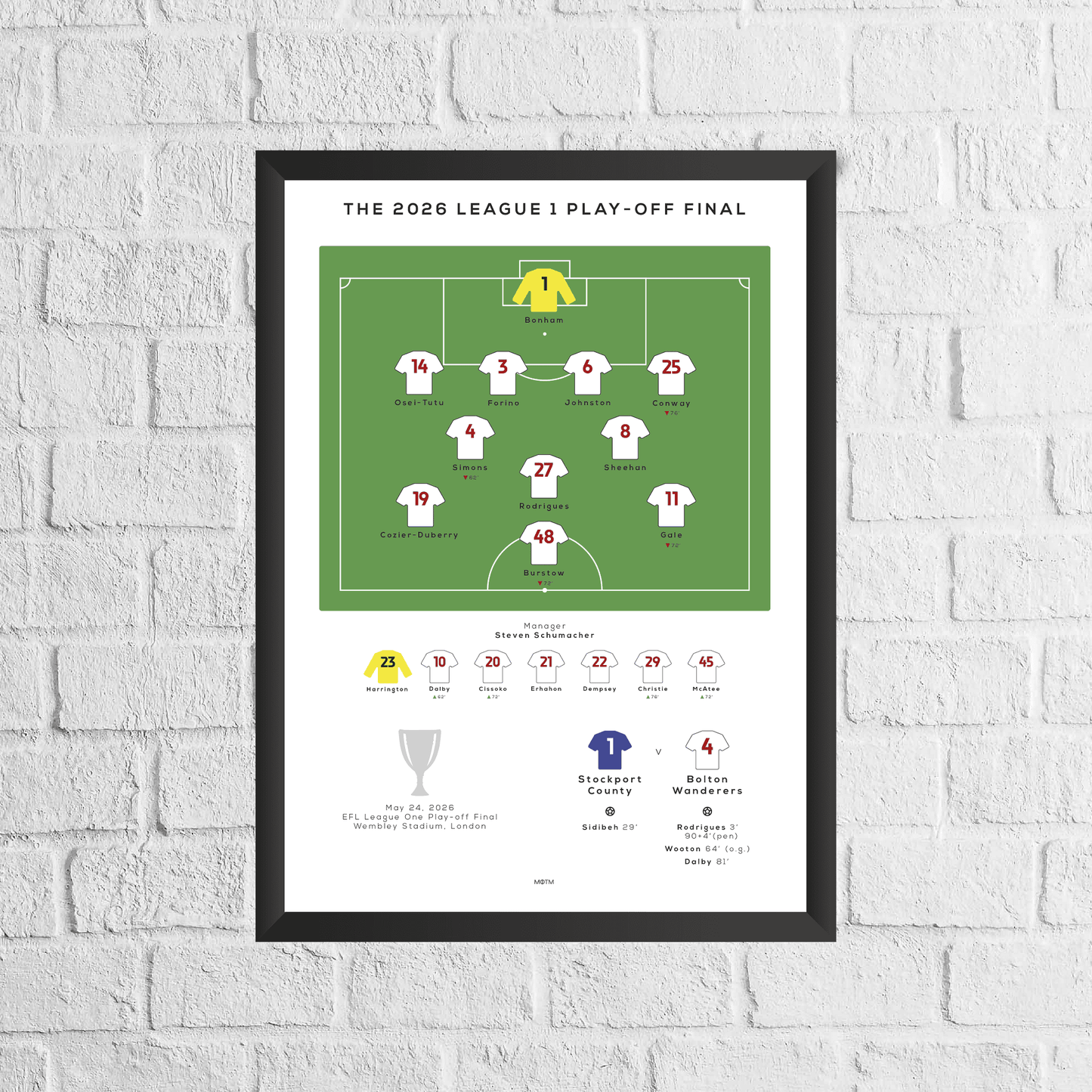 Bolton Wanderers vs Stockport County 2026 League One Play-Off Final Print - Man of The Match Football