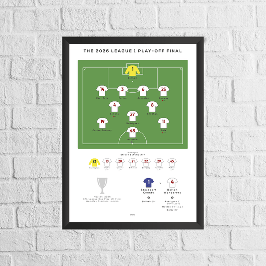 Bolton Wanderers vs Stockport County 2026 League One Play-Off Final Print - Man of The Match Football