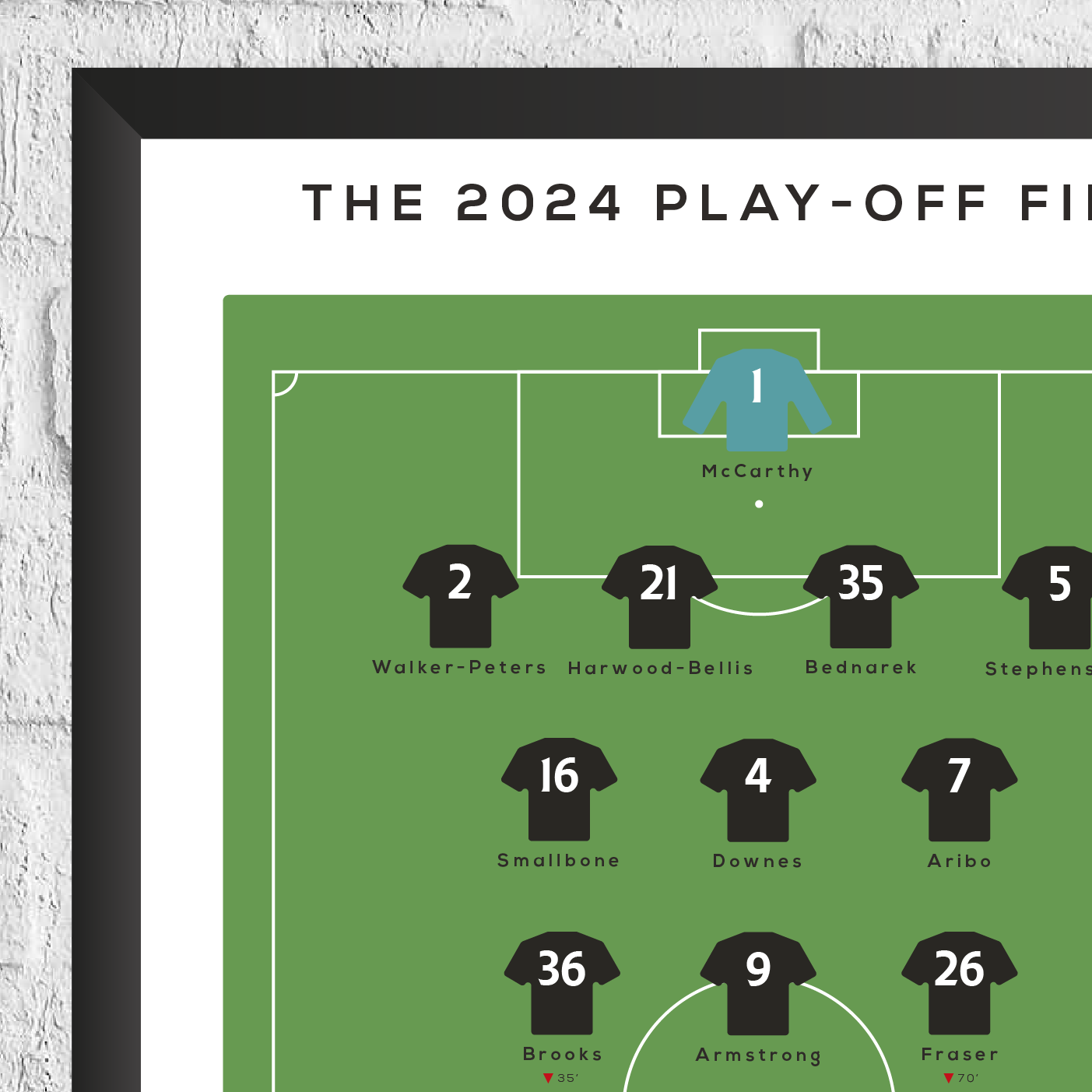 England vs. Deutschland Frauen Euro 2022 Final Print