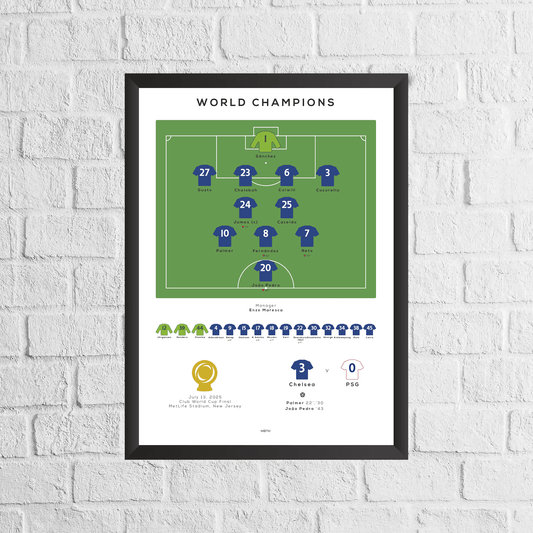 Chelsea vs. Manchester City 2021 Champions League Final Print