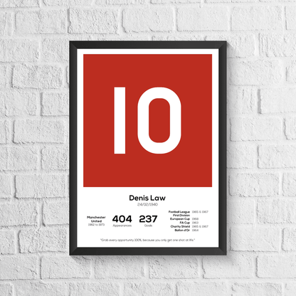 Denis Law Manchester United Legend Stats Print