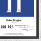Didier Drogba Legend Stats Print - Man of The Match Football