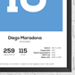 Diego Maradona Napoli Leyenda Estadísticas Imprimir