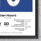 Eden Hazard Chelsea Legend Stats Print