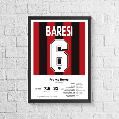 Franco Baresi AC Milan Legend Stats Football Print