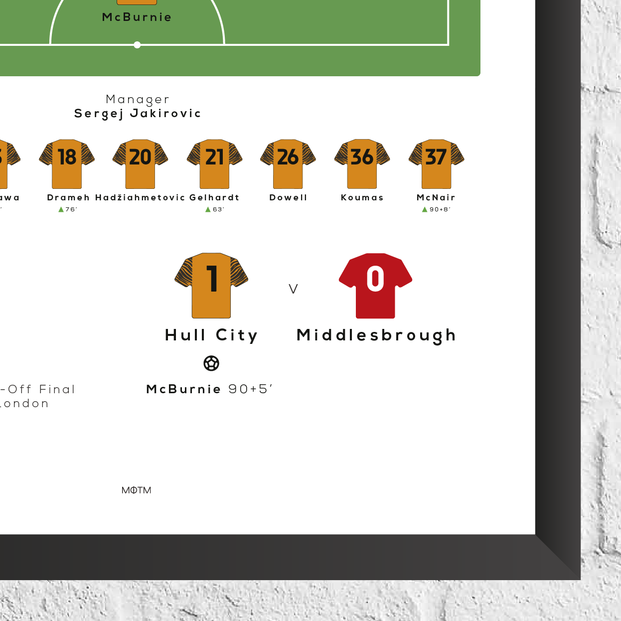 Hull City vs Middlesbrough 2026 Championship Play-Off Final Match Print - Man of The Match Football