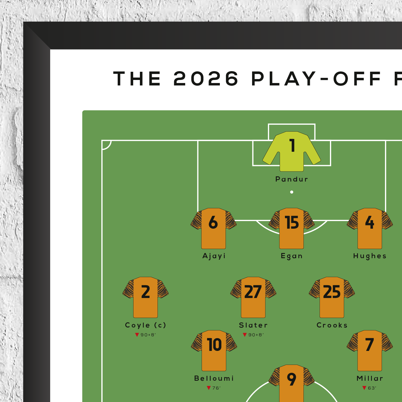 Hull City vs Middlesbrough 2026 Championship Play-Off Final Match Print - Man of The Match Football