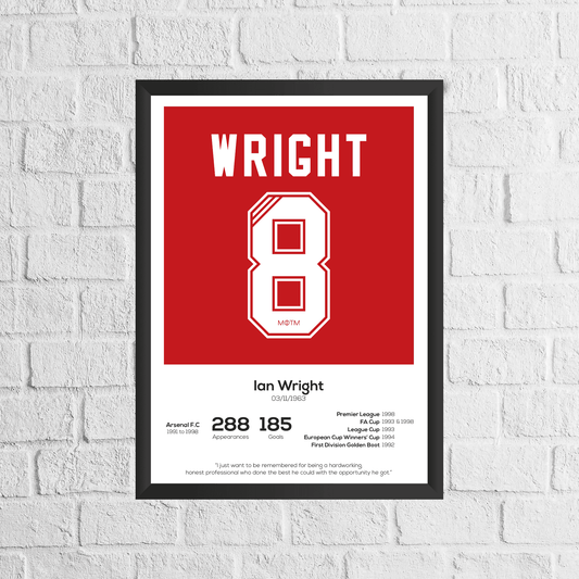 Ian Wright Arsenal Leyenda Estadísticas Imprimir