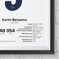 Karim Benzema Real Madrid Legend Stats Print