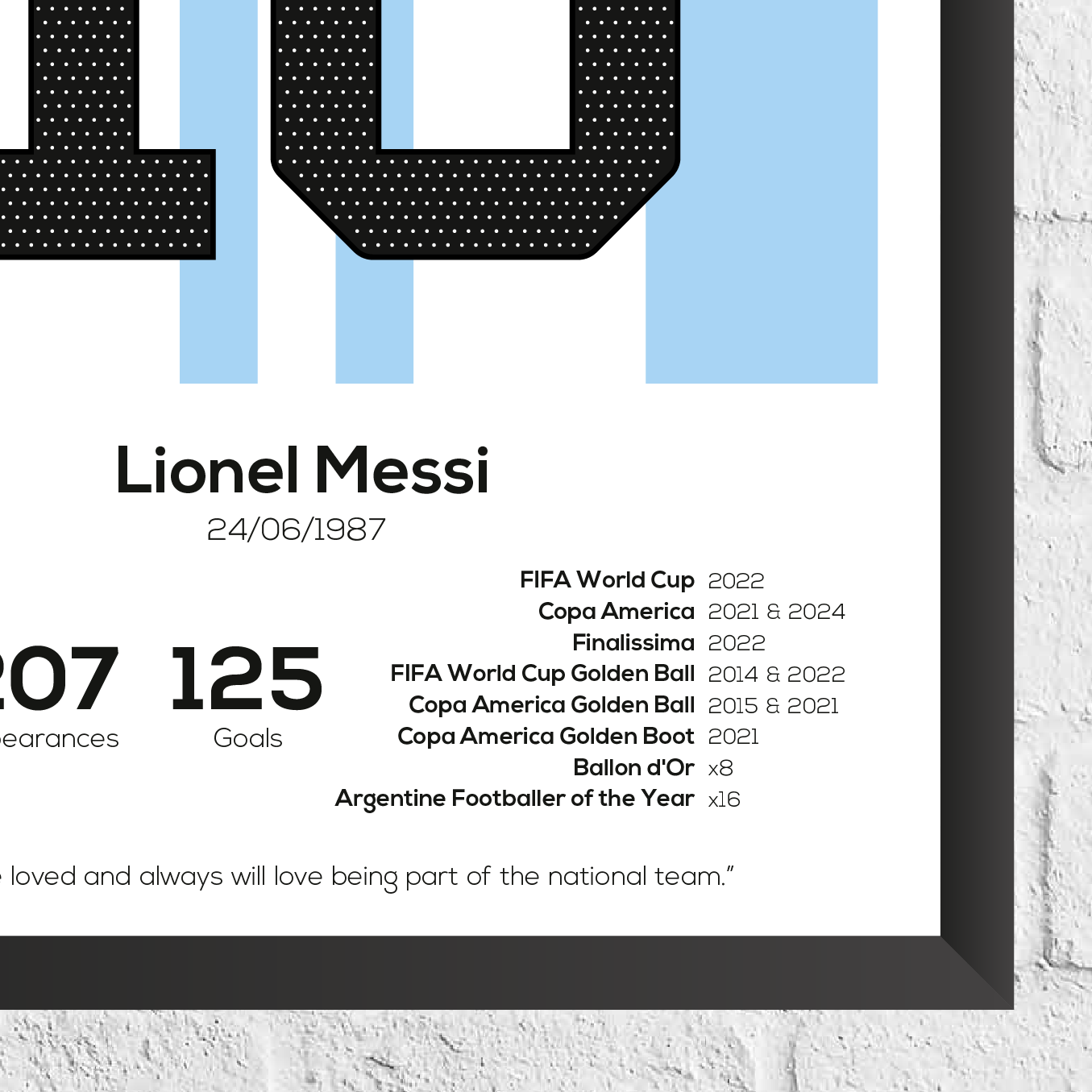 Lionel Messi FC Barcelona Leyenda Estadísticas Imprimir
