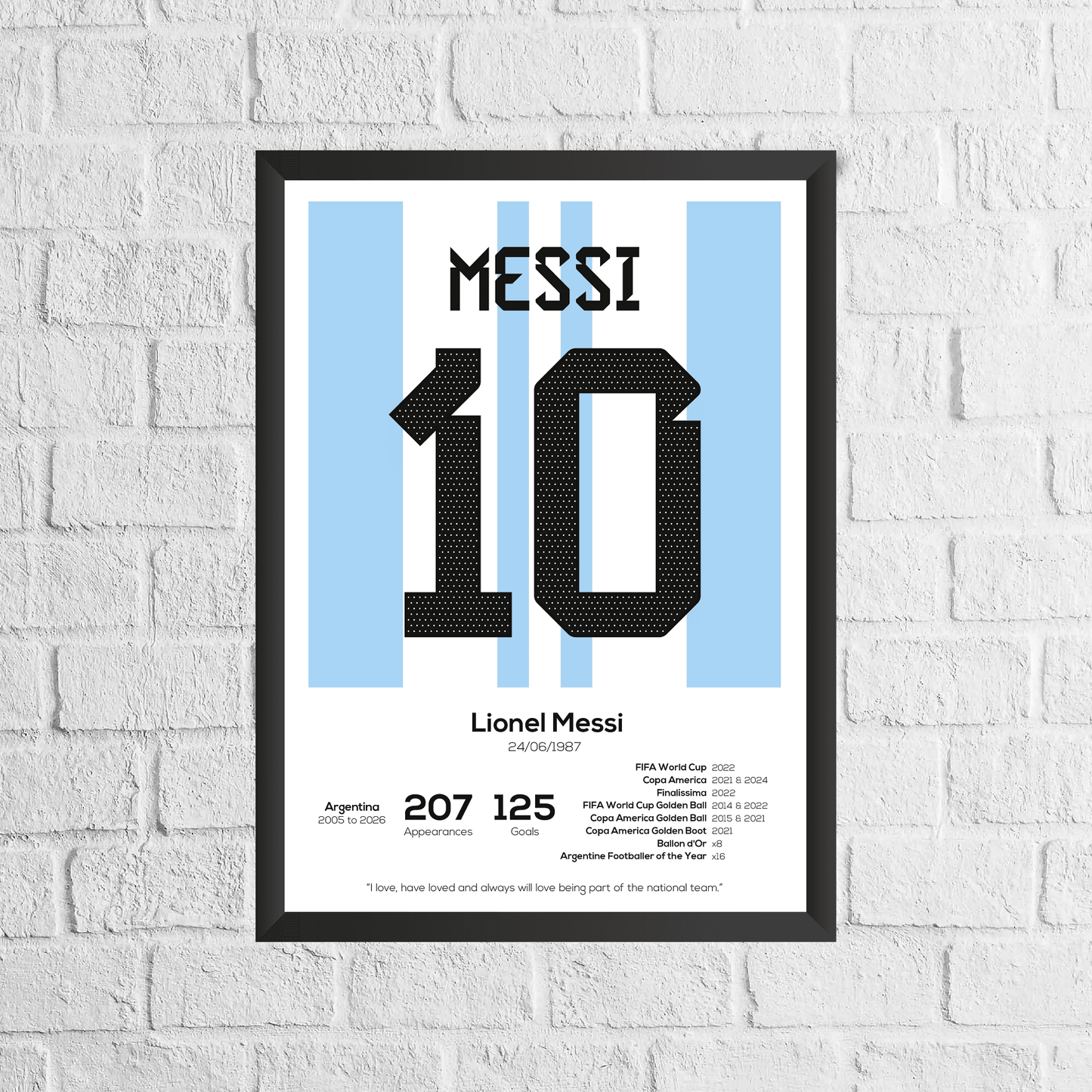 Lionel Messi FC Barcelona Leyenda Estadísticas Imprimir