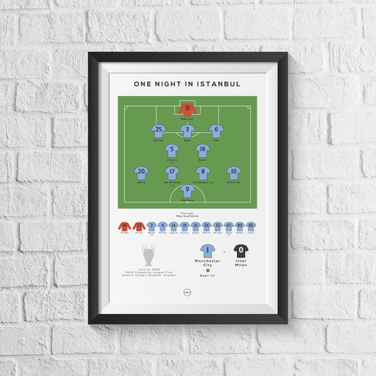 England vs. Deutschland Frauen Euro 2022 Final Print