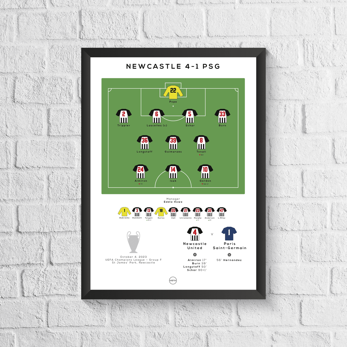 England vs. Deutschland Frauen Euro 2022 Final Print