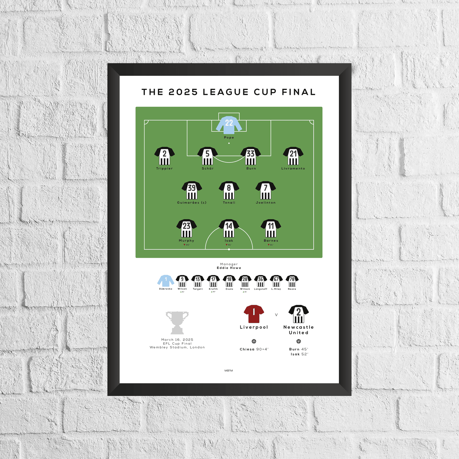 Newcastle United Gifts