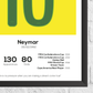 Ronaldo R9 Brasilien Legend Statistikdruck