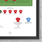Nottingham Forest vs Malmo 1979 European Cup Final Print