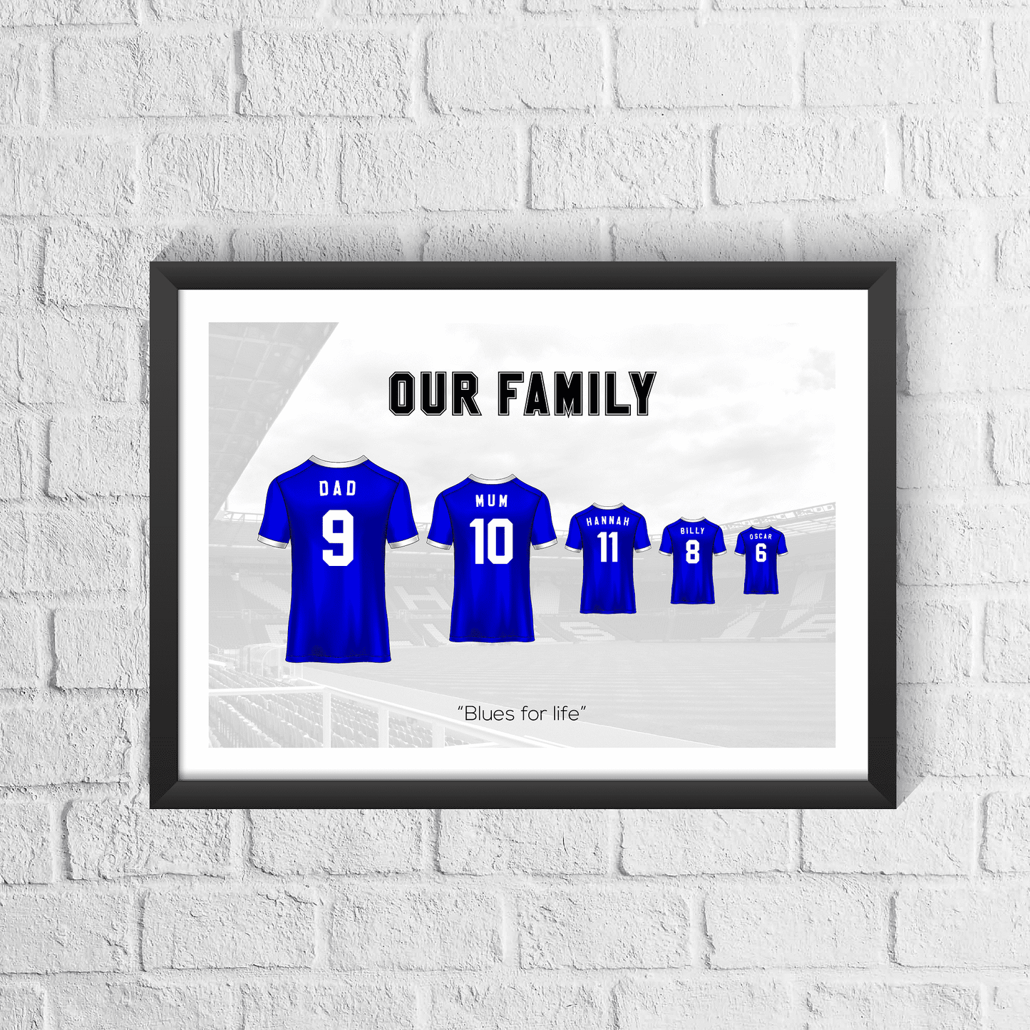 Personalised Birmingham City Family Print