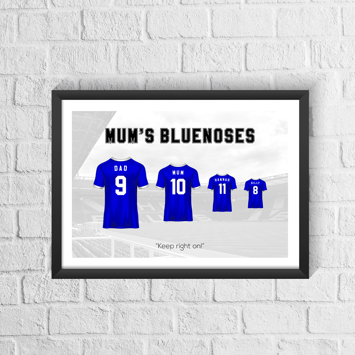 Personalised Birmingham City Family Print