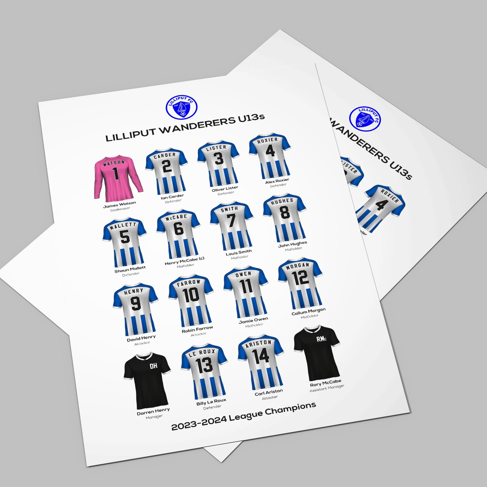 Personalised Football Team Season Print – Custom Club Squad Poster - Man of The Match Football