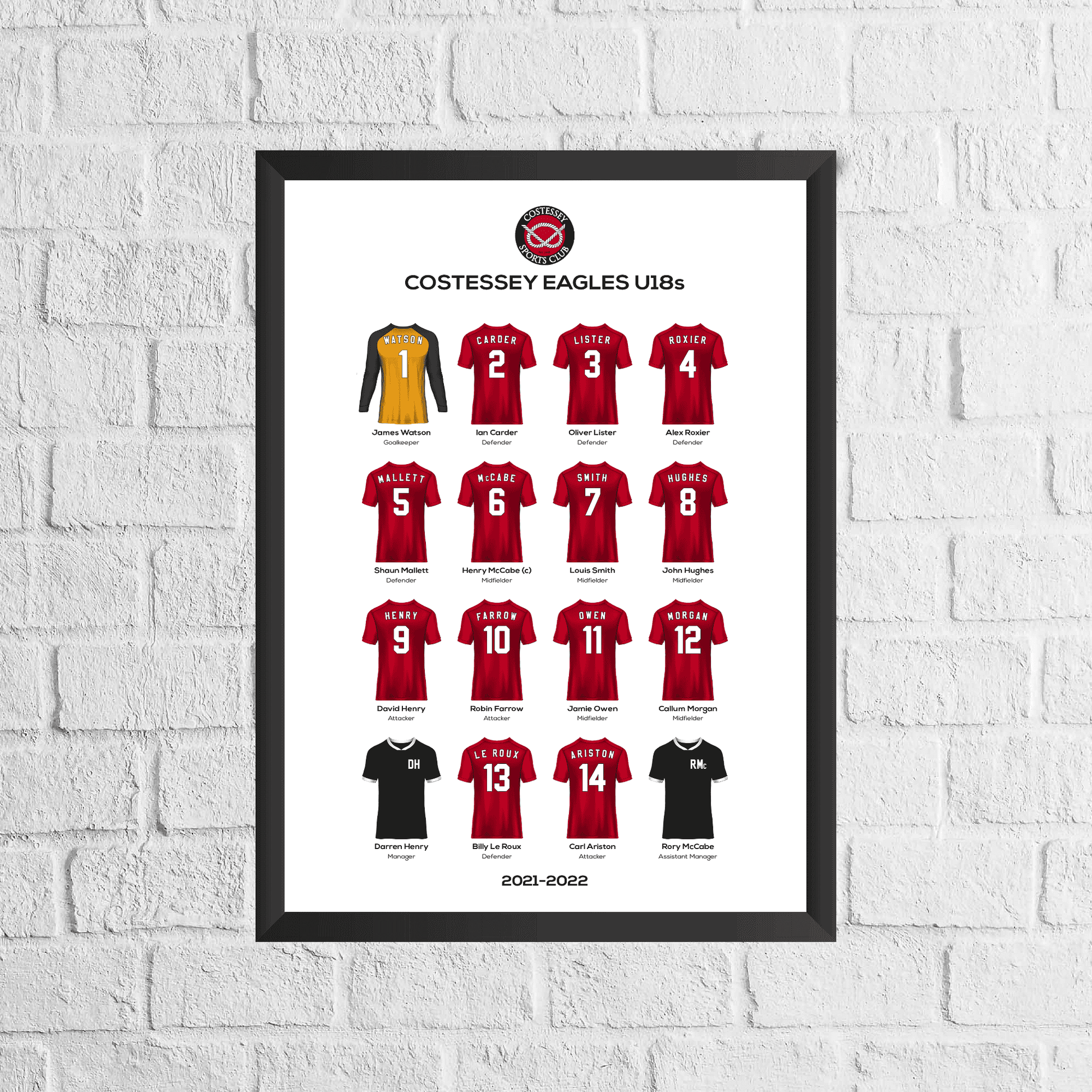 Personalised Football Team Season Print – Custom Club Squad Poster - Man of The Match Football