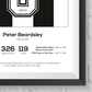 Peter Beardsley Newcastle United Legend Stats Print