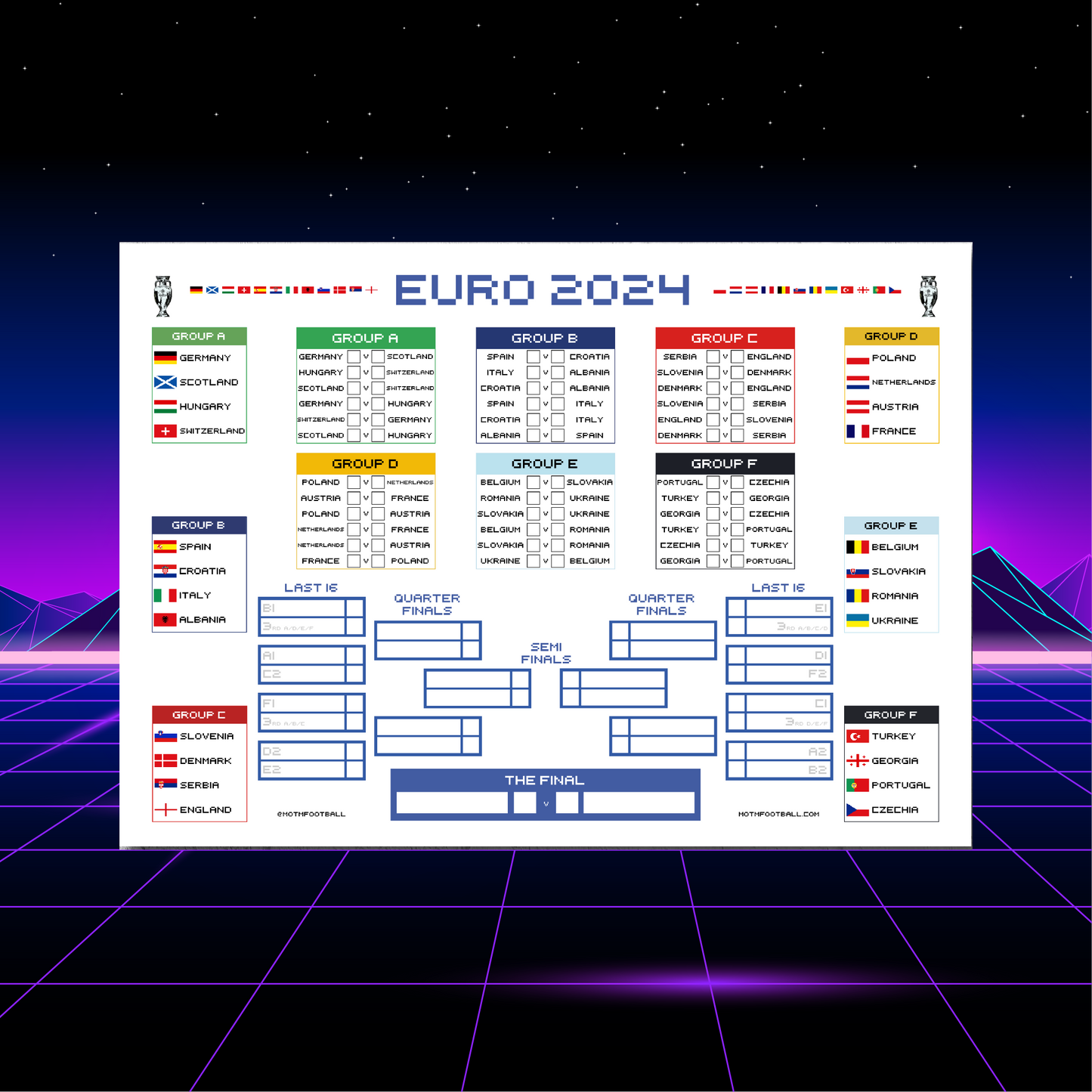 Retro Euro 2024 Wall Chart