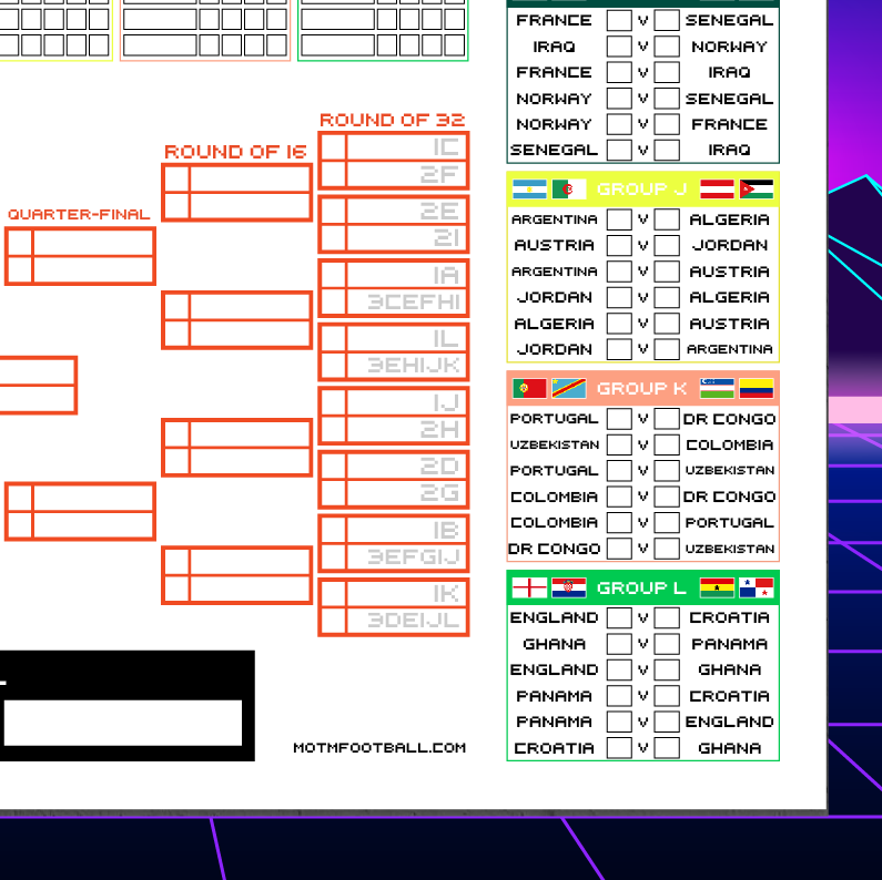 World Cup 2026 Retro Gaming Football Wall Chart (Digital Download PDF) - Man of The Match Football