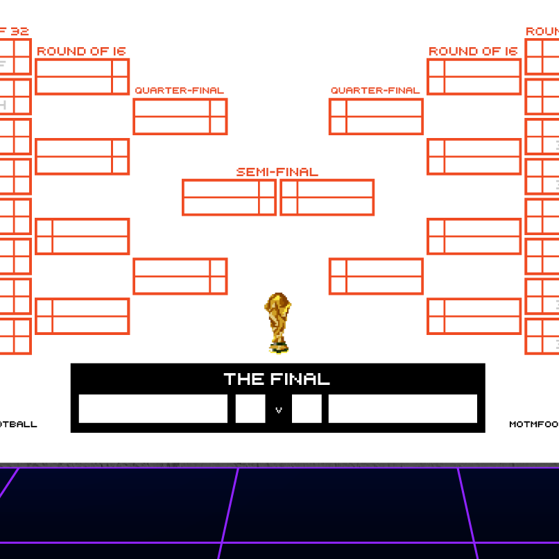 World Cup 2026 Retro Gaming Football Wall Chart (Digital Download PDF) - Man of The Match Football