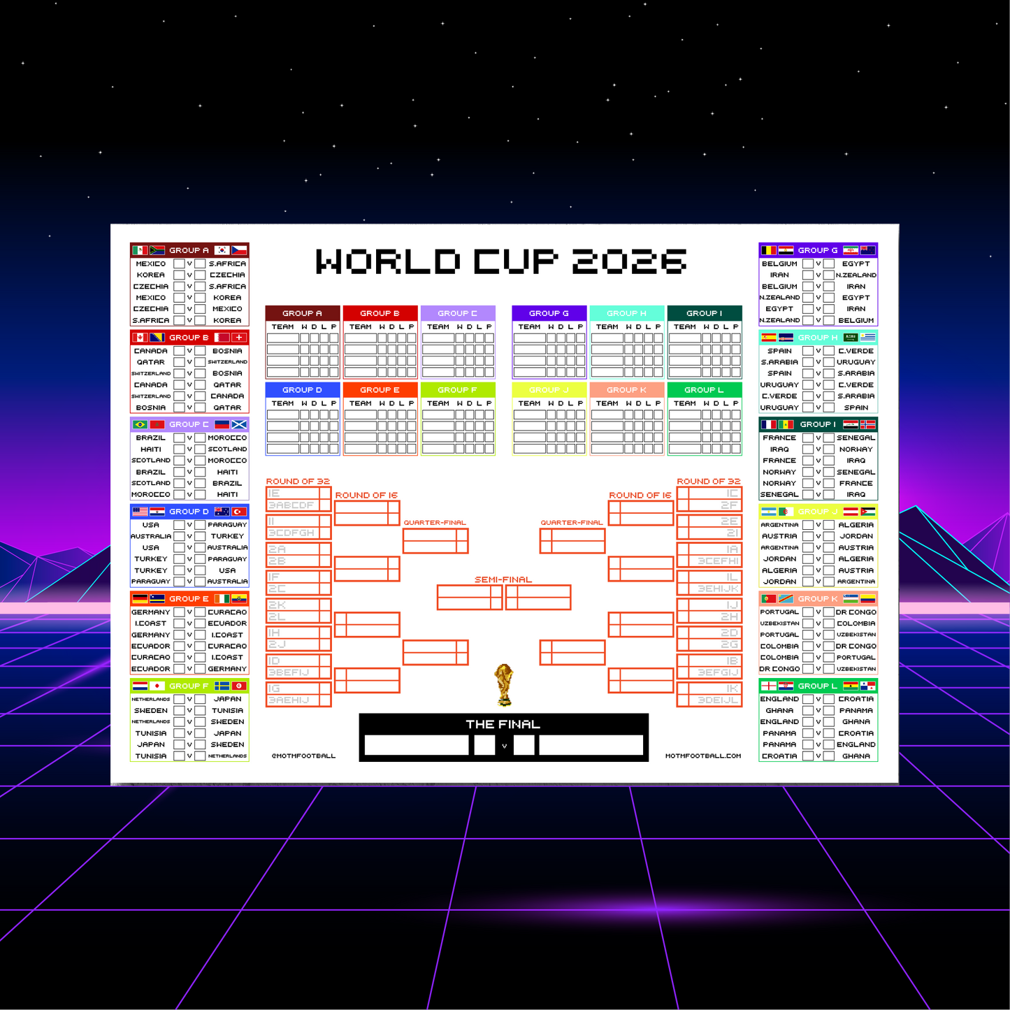 World Cup 2026 Retro Gaming Football Wall Chart (Digital Download PDF) - Man of The Match Football