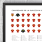 Equipo de ganadores de la Copa Mundial de Francia 1998 Imprimir