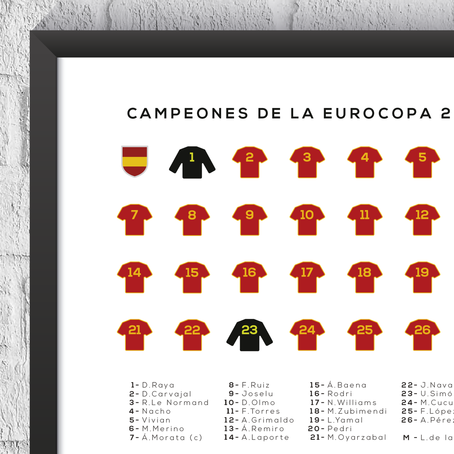 Equipo de ganadores de la Copa Mundial de Francia 1998 Imprimir