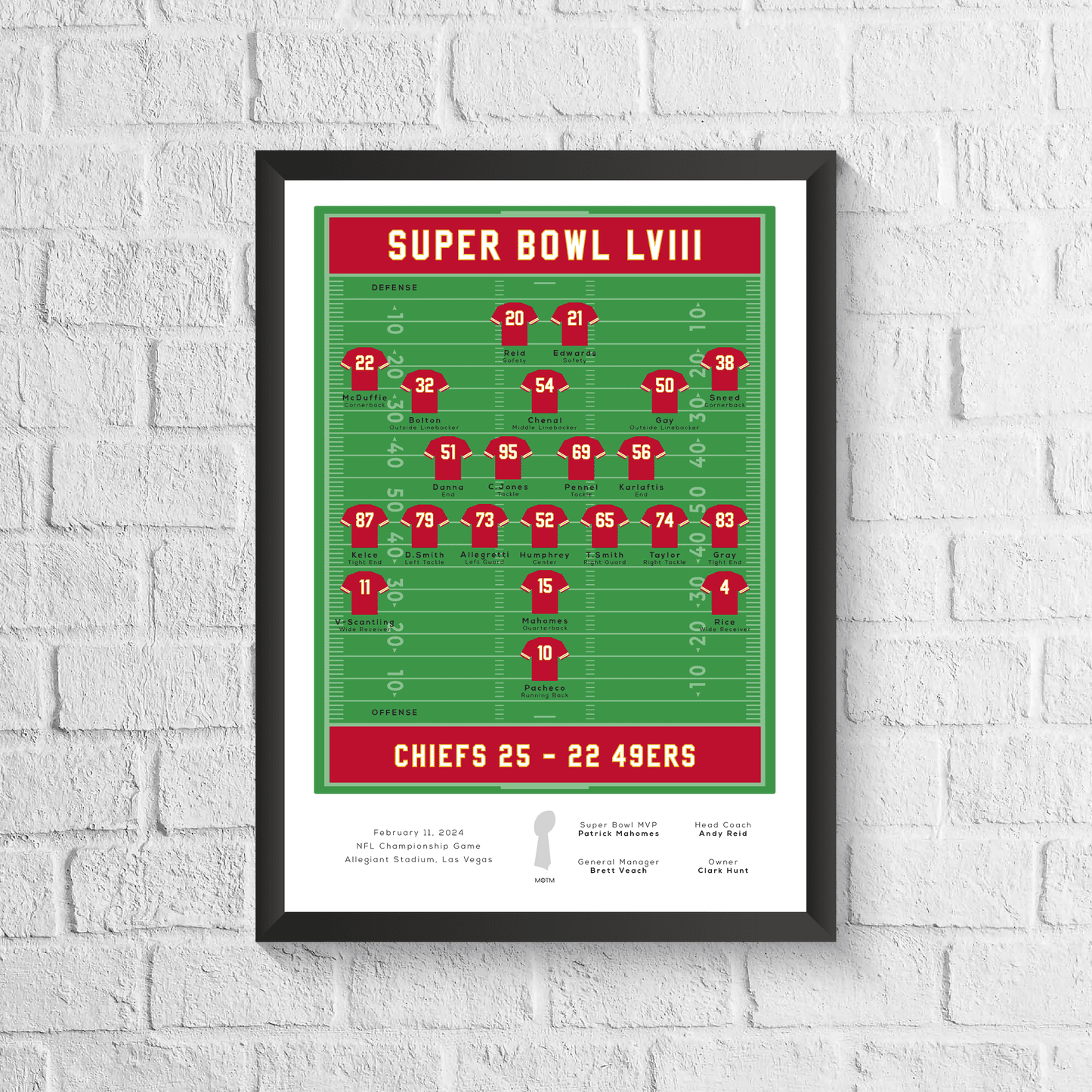 Super Bowl LVIII Kansas City Chiefs vs San Francisco 49ers Game Print
