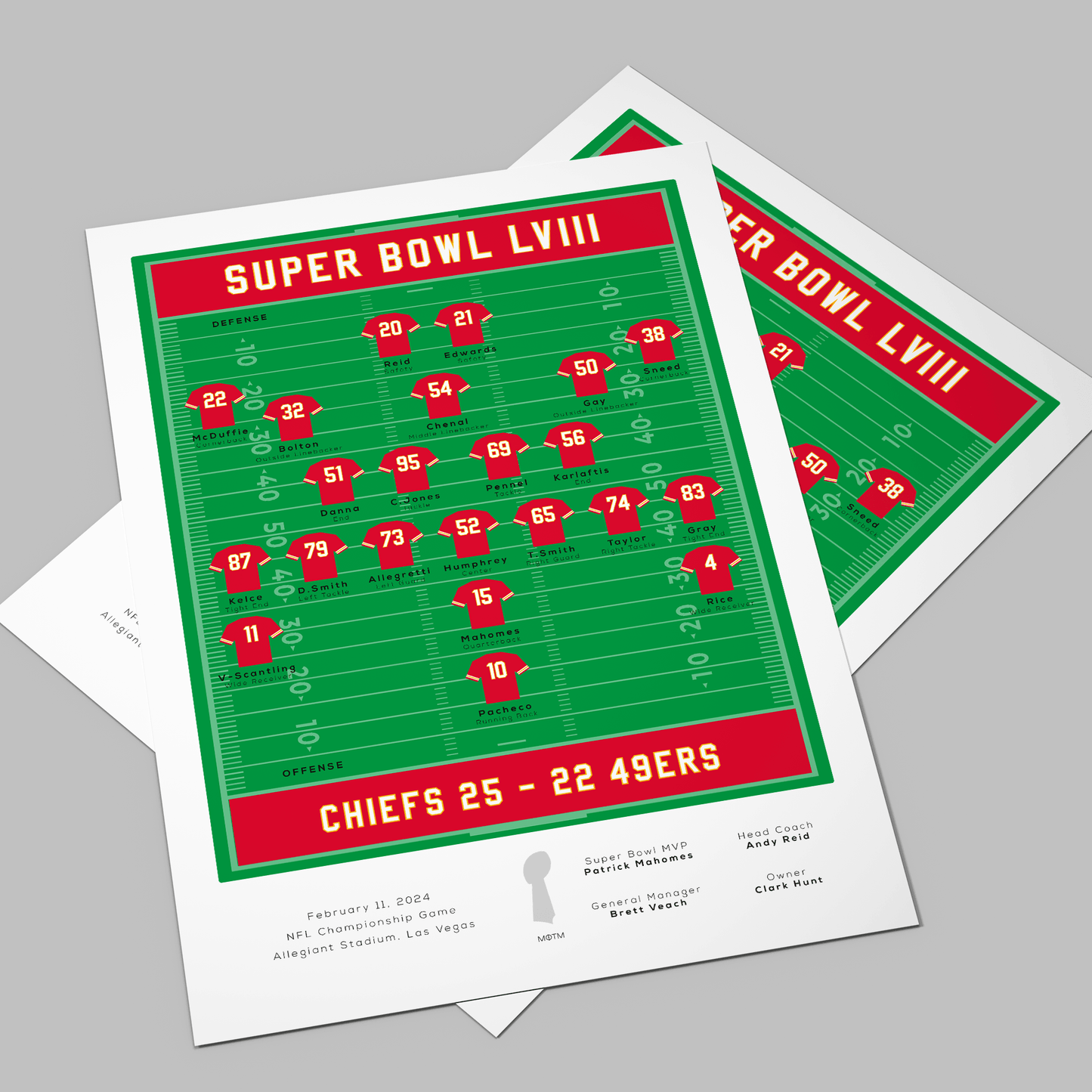 Super Bowl LVIII Kansas City Chiefs vs San Francisco 49ers Game Print