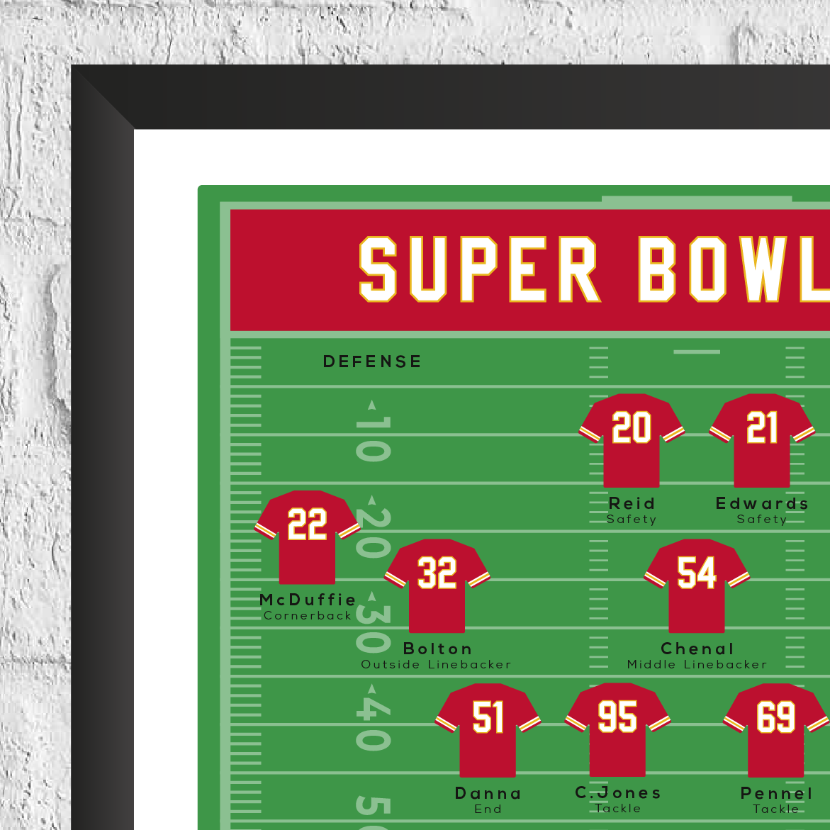 Super Bowl LVIII Kansas City Chiefs vs San Francisco 49ers Game Print