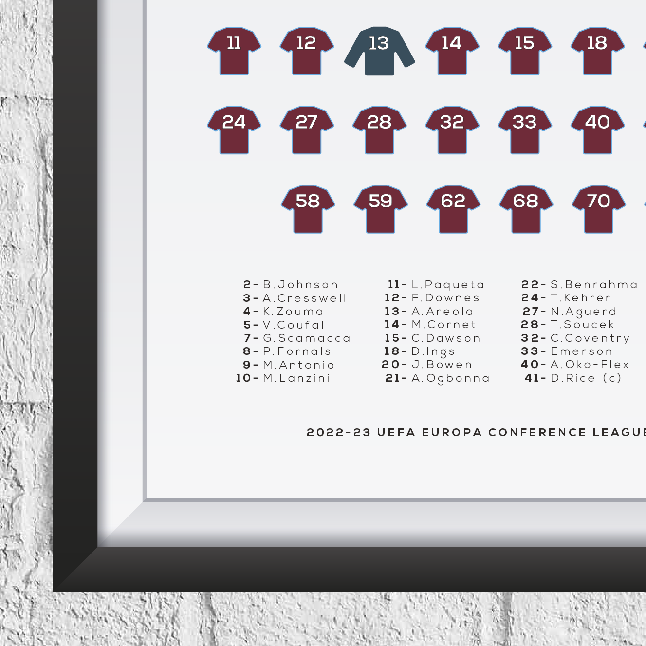 Kaderdruck der Saison 2003/04 der Arsenal Invincibles