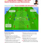 Jurgen Klopp - 102 Passing, Counter-pressing Possession Games, Speed & Warm-ups Direct from Klopp's Training Sessions - Vol.1
