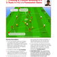 Jurgen Klopp - 102 Passing, Counter-pressing Possession Games, Speed & Warm-ups Direct from Klopp's Training Sessions - Vol.1