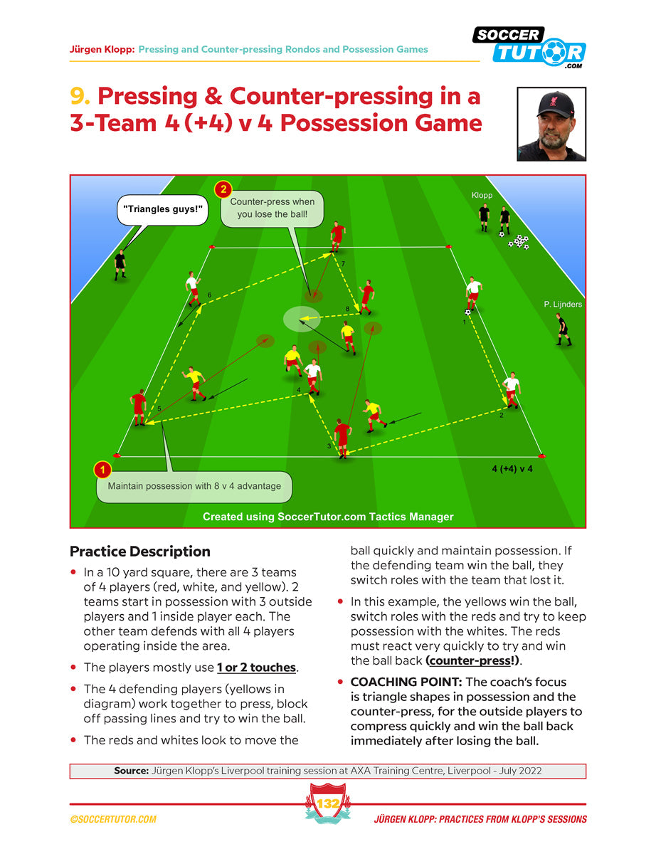Jurgen Klopp - 102 Passing, Counter-pressing Possession Games, Speed & Warm-ups Direct from Klopp's Training Sessions - Vol.1