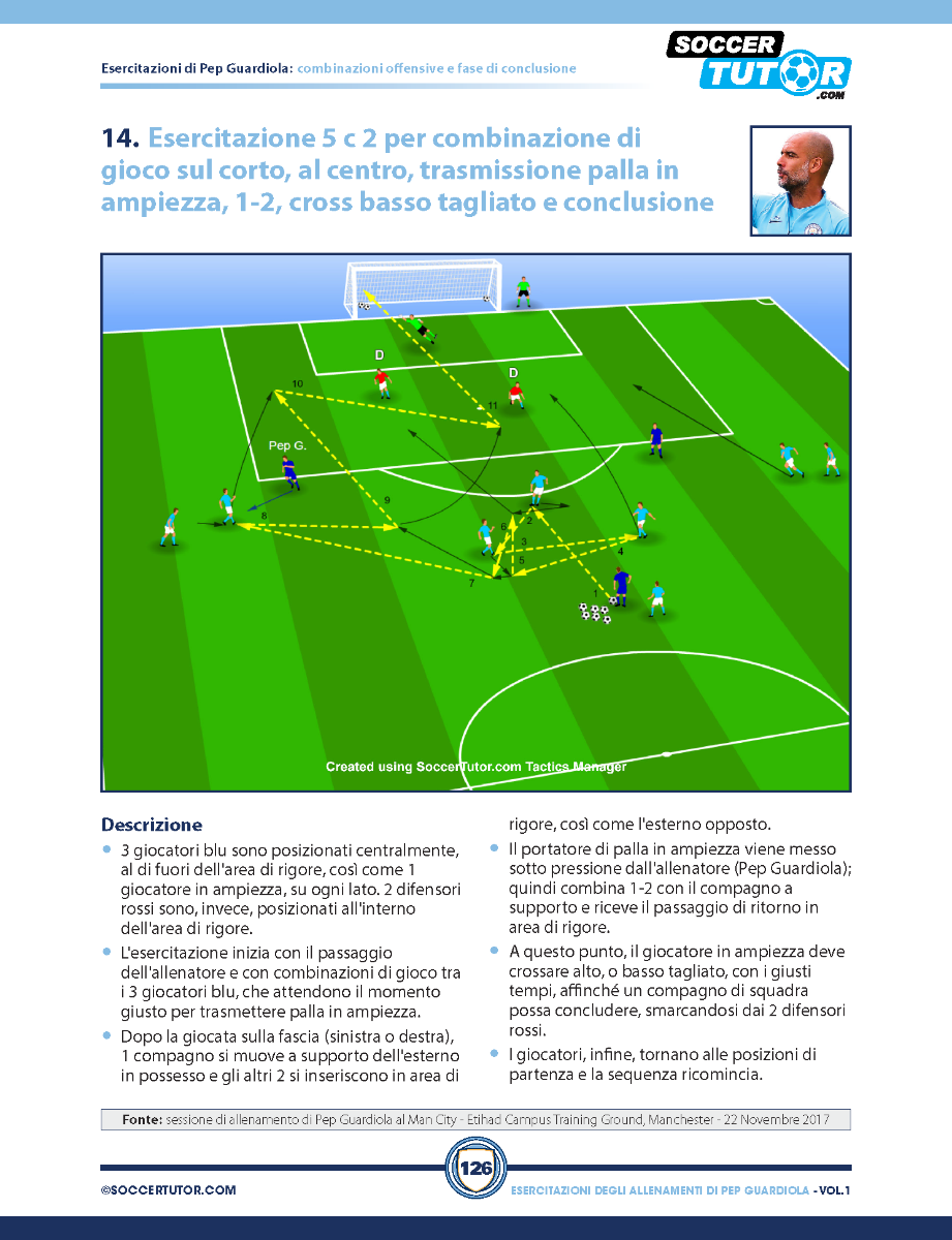 Pep Guardiola - 88 Combinazioni Offensive e Flussi di Gioco Posizionale dalle Sessioni di Allenamento di Pep