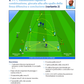 Pep Guardiola 85 esercitazioni per trasmissione palla, rondos, giochi di possesso e circuiti tecnici dalle sessioni di allenamento di Pep