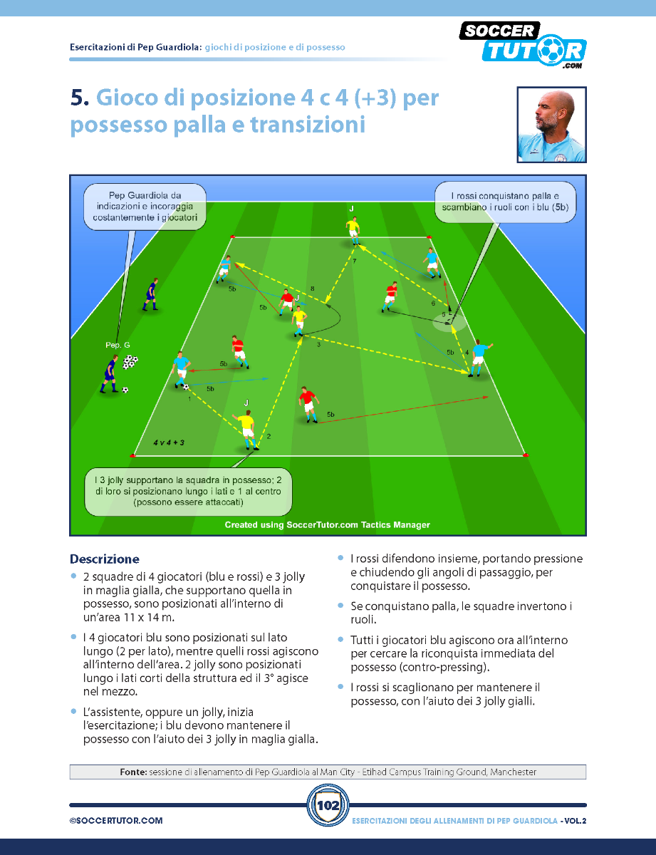 Pep Guardiola 85 esercitazioni per trasmissione palla, rondos, giochi di possesso e circuiti tecnici dalle sessioni di allenamento di Pep