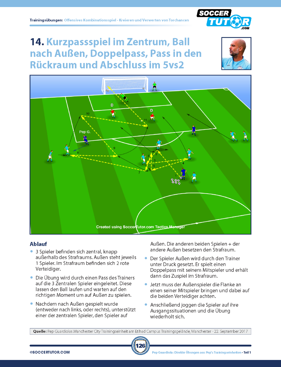 PEP GUARDIOLA - 88 Angriffskombinationen und Positionsbasierte Spielzüge direkt aus Peps Trainingseinheiten