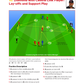 Jürgen Klopp Vol 1 & 2 Bundle - 182 Practices Direct From Klopp's Training Sessions
