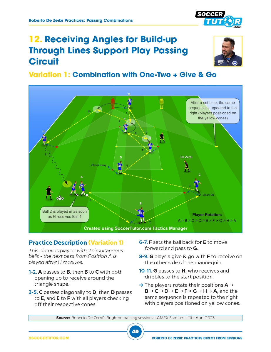 Roberto De Zerbi - 92 Build Up, Passing Combinations and Attacking Positional Practices Direct from De Zerbi’s Training Sessions