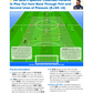 Roberto De Zerbi - 92 Build Up, Passing Combinations and Attacking Positional Practices Direct from De Zerbi’s Training Sessions