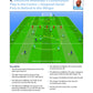 Pep Guardiola Volume 1 & 2 Bundle - 173 Practices Direct from Pep's Training Sessions