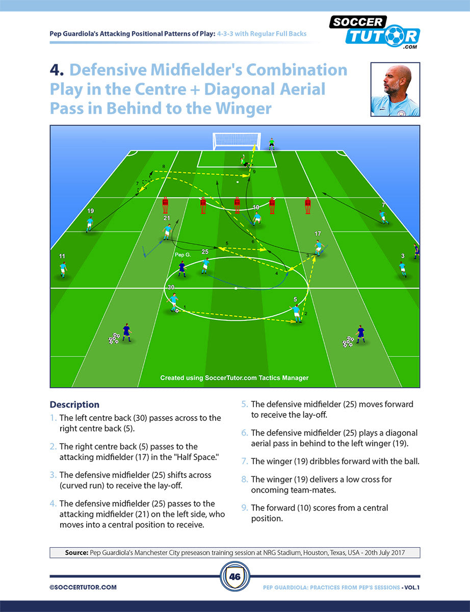 Pep Guardiola Volume 1 & 2 Bundle - 173 Practices Direct from Pep's Training Sessions