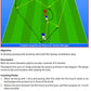 Spanish Academy Soccer Coaching - 120 Practices from the Coaches of Real Madrid, Atlético Madrid & Athletic Bilbao